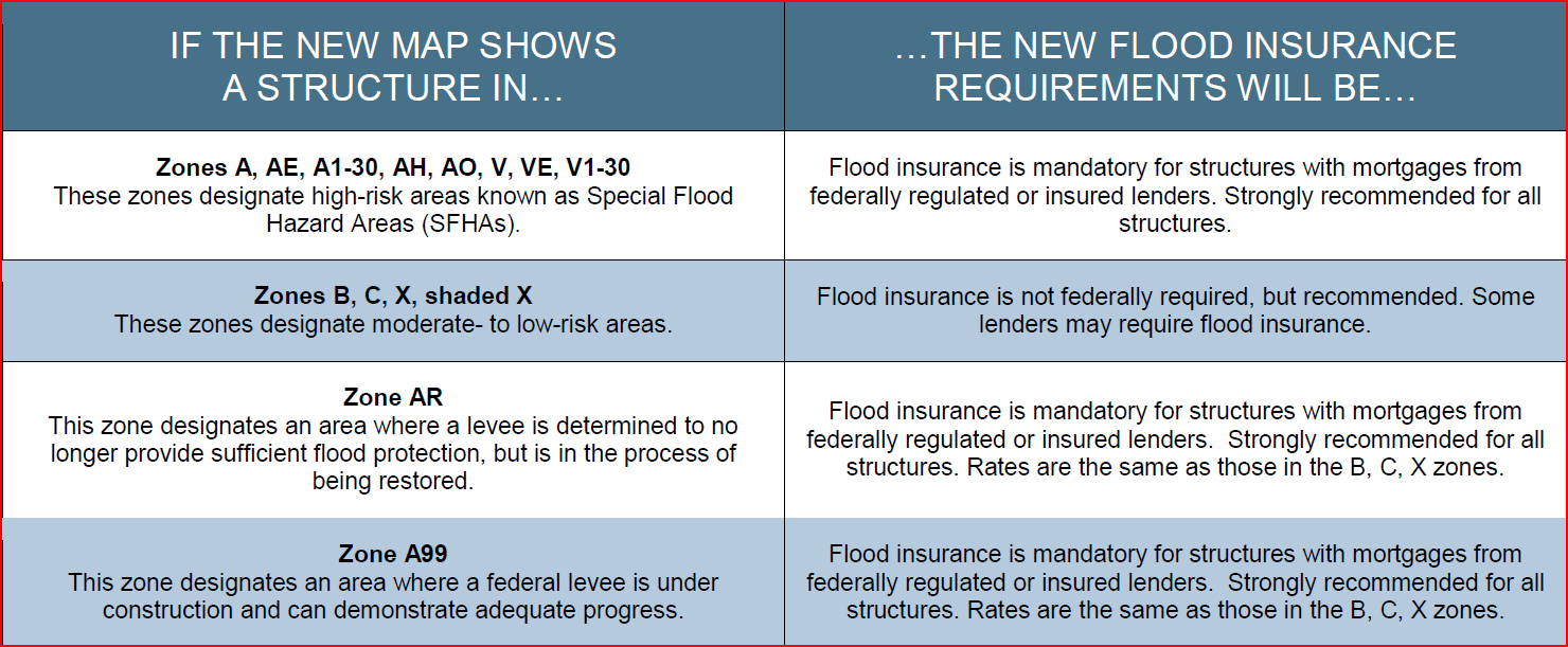 New Flood Insurance Maps | Charleston County